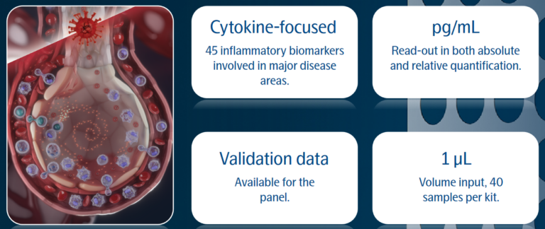 Olink proteomics – NXTGNT Ghent University sequencing core facility